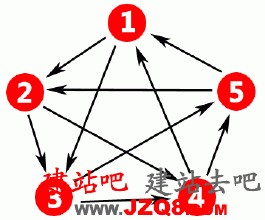 ȸ��ȫ�Զ��齫������Ƶ����Ʒ�ͻ��ϵ�120Ԫ/�� �����г���������ת...